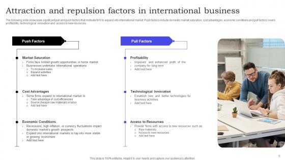 Attraction And Repulsion Factors Ppt PowerPoint Presentation Complete Deck With Slides