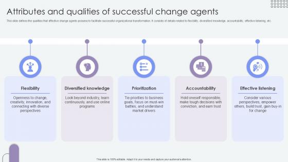 Attributes And Qualities Of Agents Of Change Pioneers PPT PowerPoint CM SS V