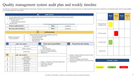 Audit Timeline Ppt Powerpoint Presentation Complete Deck With Slides