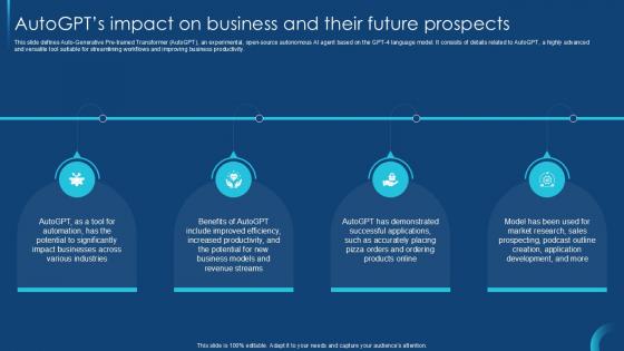 AutoGPTs Impact On Business Self Guided GPT 4 PPT Template CHATGPT SS V