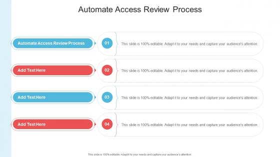 Automate Access Review Process In Powerpoint And Google Slides Cpb Automate Access Review Process In Powerpoint And Google Slides Cpb