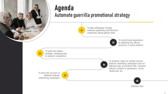 Automate Guerrilla Promotional Strategy Ppt Powerpoint Presentation Complete Deck With Slides