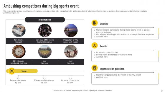Automate Guerrilla Promotional Strategy Ppt Powerpoint Presentation Complete Deck With Slides