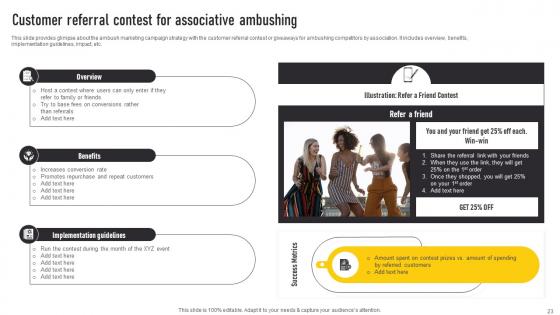 Automate Guerrilla Promotional Strategy Ppt Powerpoint Presentation Complete Deck With Slides