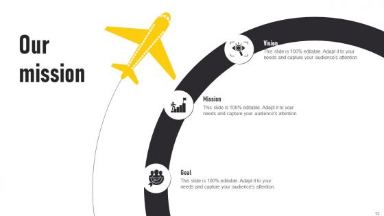 Automate Guerrilla Promotional Strategy Ppt Powerpoint Presentation Complete Deck With Slides
