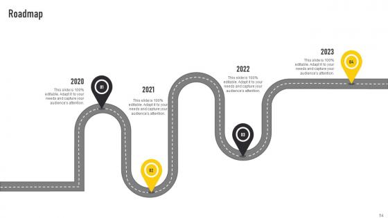 Automate Guerrilla Promotional Strategy Ppt Powerpoint Presentation Complete Deck With Slides