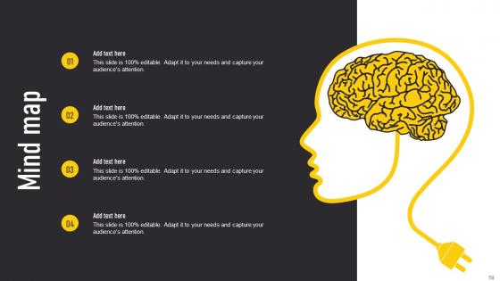 Automate Guerrilla Promotional Strategy Ppt Powerpoint Presentation Complete Deck With Slides