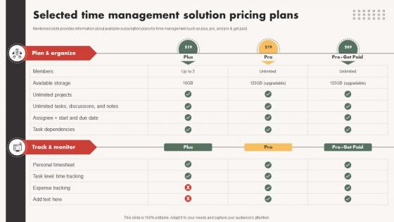 Automated Communication System Selected Time Management Solution Pricing Plans