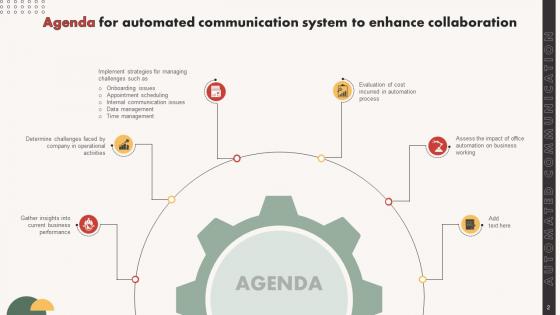 Automated Communication System To Enhance Collaboration Ppt Powerpoint Presentation Complete Deck