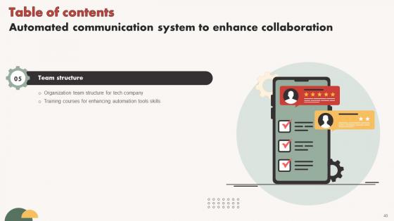 Automated Communication System To Enhance Collaboration Ppt Powerpoint Presentation Complete Deck