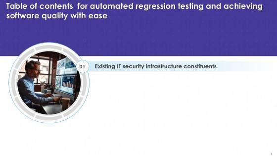 Automated Regression Testing and AchievingSoftware Quality with Ease PPT Sample