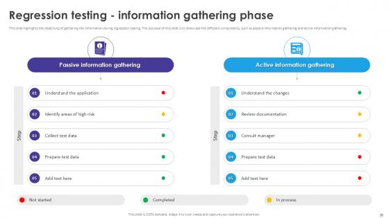 Automated Regression Testing and AchievingSoftware Quality with Ease PPT Sample