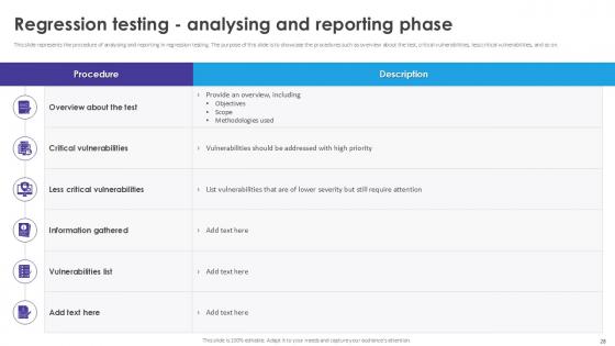 Automated Regression Testing and AchievingSoftware Quality with Ease PPT Sample