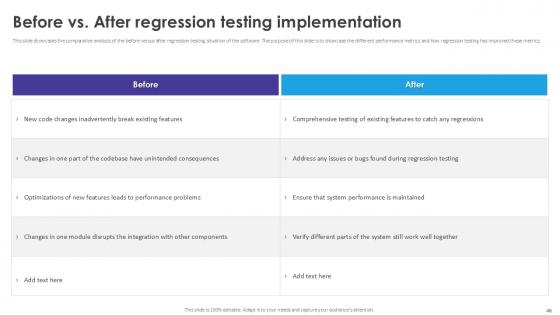 Automated Regression Testing and AchievingSoftware Quality with Ease PPT Sample