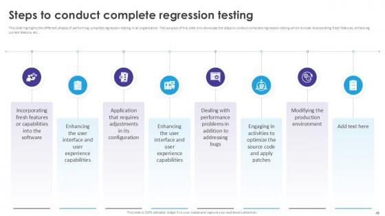 Automated Regression Testing and AchievingSoftware Quality with Ease PPT Sample
