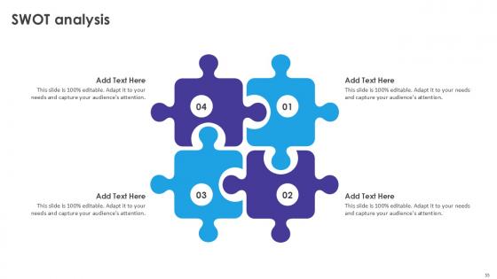 Automated Regression Testing and AchievingSoftware Quality with Ease PPT Sample