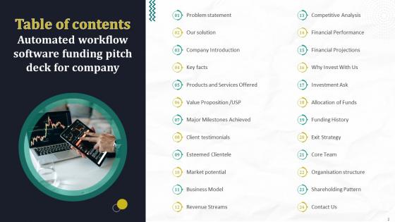 Automated Workflow Software Funding Pitch Deck For Company Ppt Template