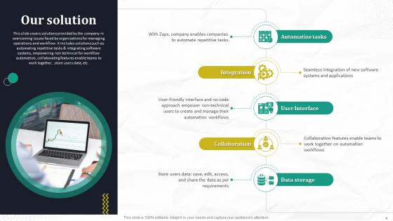 Automated Workflow Software Funding Pitch Deck For Company Ppt Template