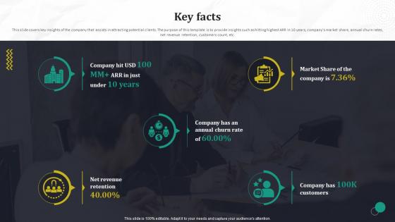 Automated Workflow Software Funding Pitch Deck For Company Ppt Template