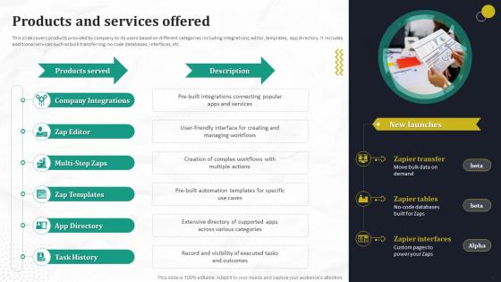 Automated Workflow Software Funding Pitch Deck For Company Ppt Template