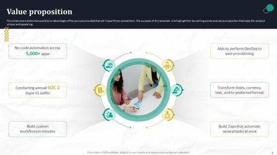 Automated Workflow Software Funding Pitch Deck For Company Ppt Template