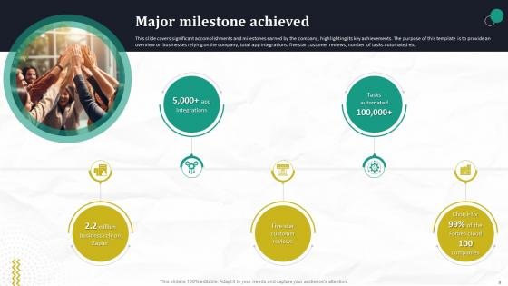 Automated Workflow Software Funding Pitch Deck For Company Ppt Template