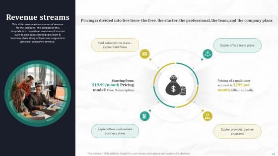 Automated Workflow Software Funding Pitch Deck For Company Ppt Template
