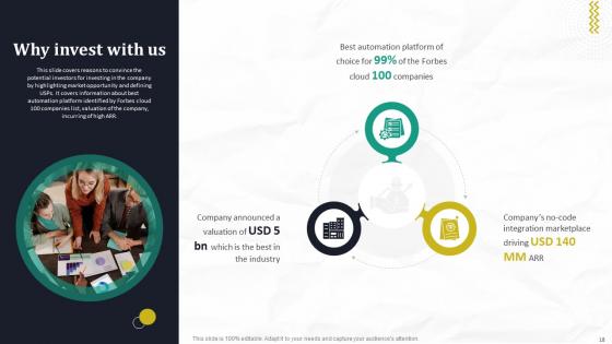 Automated Workflow Software Funding Pitch Deck For Company Ppt Template