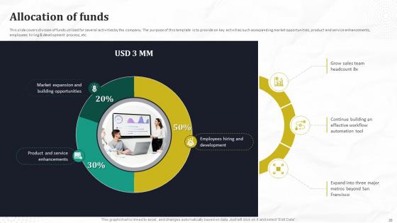 Automated Workflow Software Funding Pitch Deck For Company Ppt Template