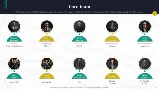 Automated Workflow Software Funding Pitch Deck For Company Ppt Template