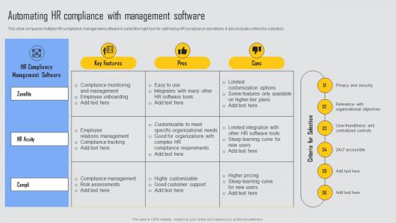 Automating HR Compliance Managing Risks And Establishing Trust Through Efficient Sample Pdf Automating HR Compliance Managing Risks And Establishing Trust Through Efficient Sample Pdf