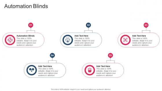 Automation Blinds In Powerpoint And Google Slides Cpb Automation Blinds In Powerpoint And Google Slides Cpb