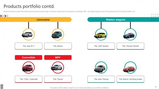 Automobile Development Company Profile Ppt Powerpoint Presentation CP CD V