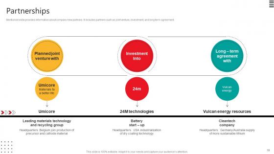 Automobile Development Company Profile Ppt Powerpoint Presentation CP CD V