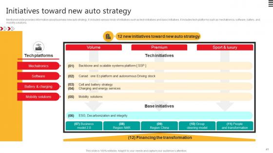Automobile Development Company Profile Ppt Powerpoint Presentation CP CD V