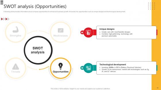Automobile Development Company Profile Ppt Powerpoint Presentation CP CD V