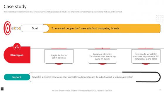 Automobile Development Company Profile Ppt Powerpoint Presentation CP CD V
