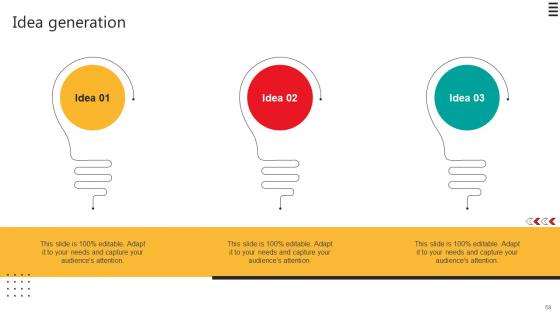 Automobile Development Company Profile Ppt Powerpoint Presentation CP CD V