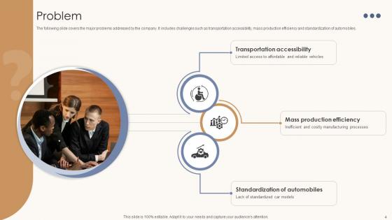 Automotive Assembly Business Model Powerpoint Ppt Template Bundles BMC V