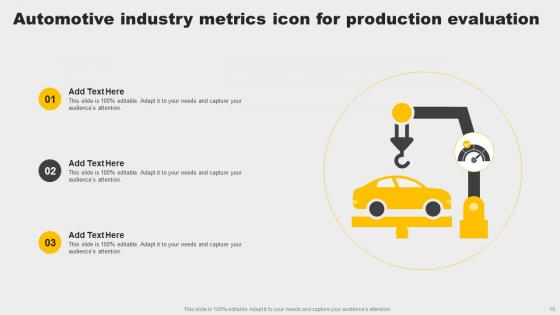 Automotive Industry Metrics Ppt PowerPoint Presentation Complete Deck With Slides