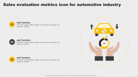 Automotive Industry Metrics Ppt PowerPoint Presentation Complete Deck With Slides
