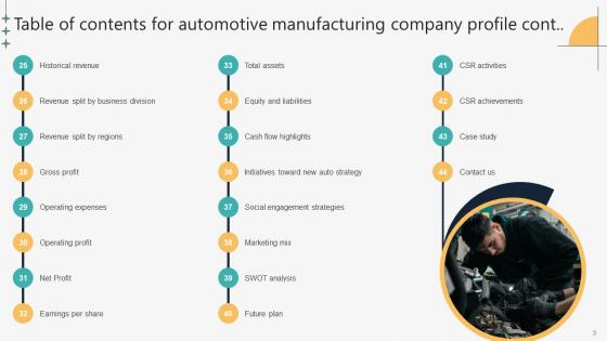 Automotive Manufacturing Company Profile Ppt Powerpoint Presentation CP CD V