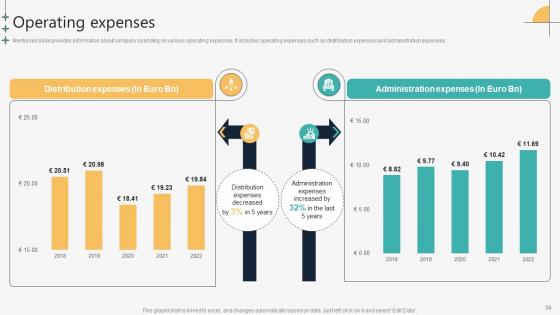 Automotive Manufacturing Company Profile Ppt Powerpoint Presentation CP CD V