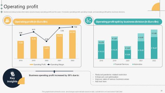 Automotive Manufacturing Company Profile Ppt Powerpoint Presentation CP CD V