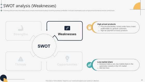 Automotive Manufacturing Company Profile Ppt Powerpoint Presentation CP CD V