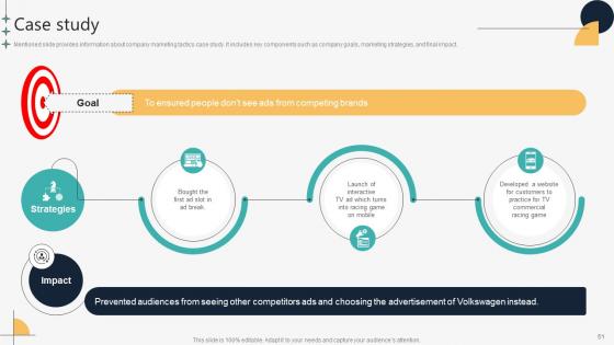 Automotive Manufacturing Company Profile Ppt Powerpoint Presentation CP CD V