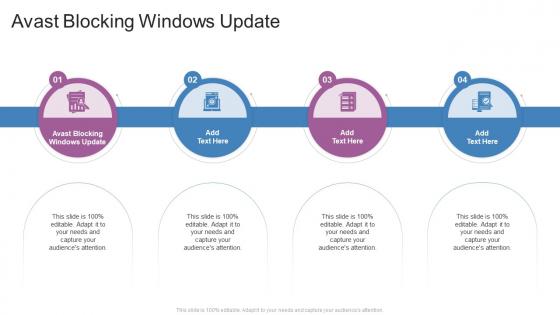 Avast Blocking Windows Update In Powerpoint And Google Slides Cpb Avast Blocking Windows Update In Powerpoint And Google Slides Cpb