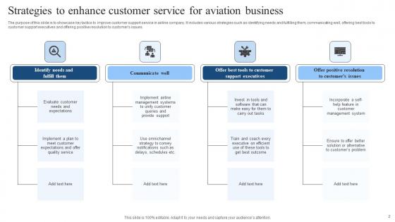 Aviation Service Ppt Powerpoint Presentation Complete Deck With Slides