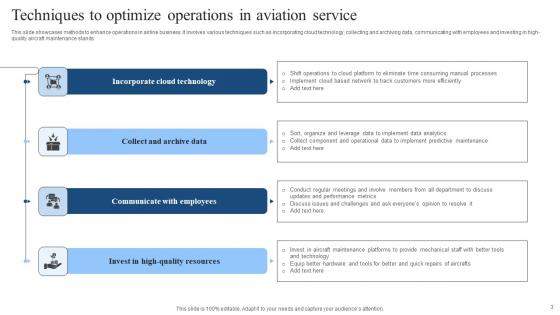 Aviation Service Ppt Powerpoint Presentation Complete Deck With Slides