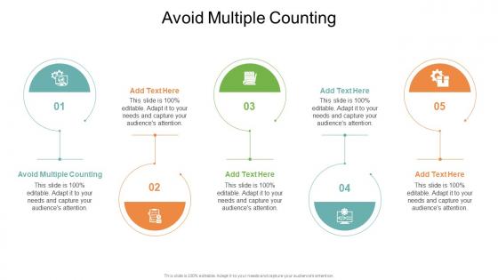 Avoid Multiple Counting In Powerpoint And Google Slides Cpb